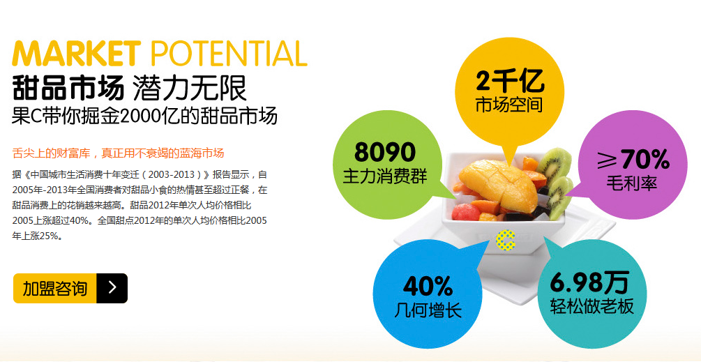 品牌網(wǎng)站建設(shè) 前景