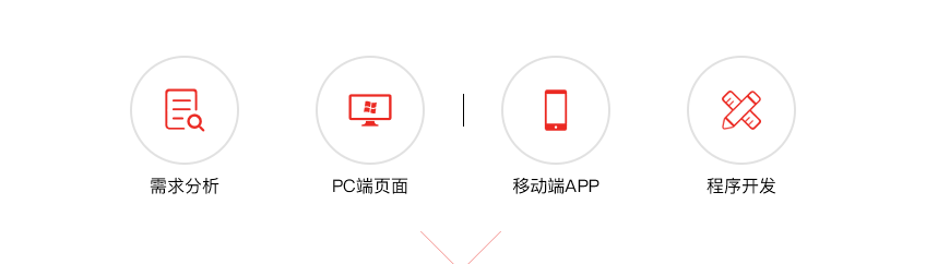 富陽app開發(fā)
